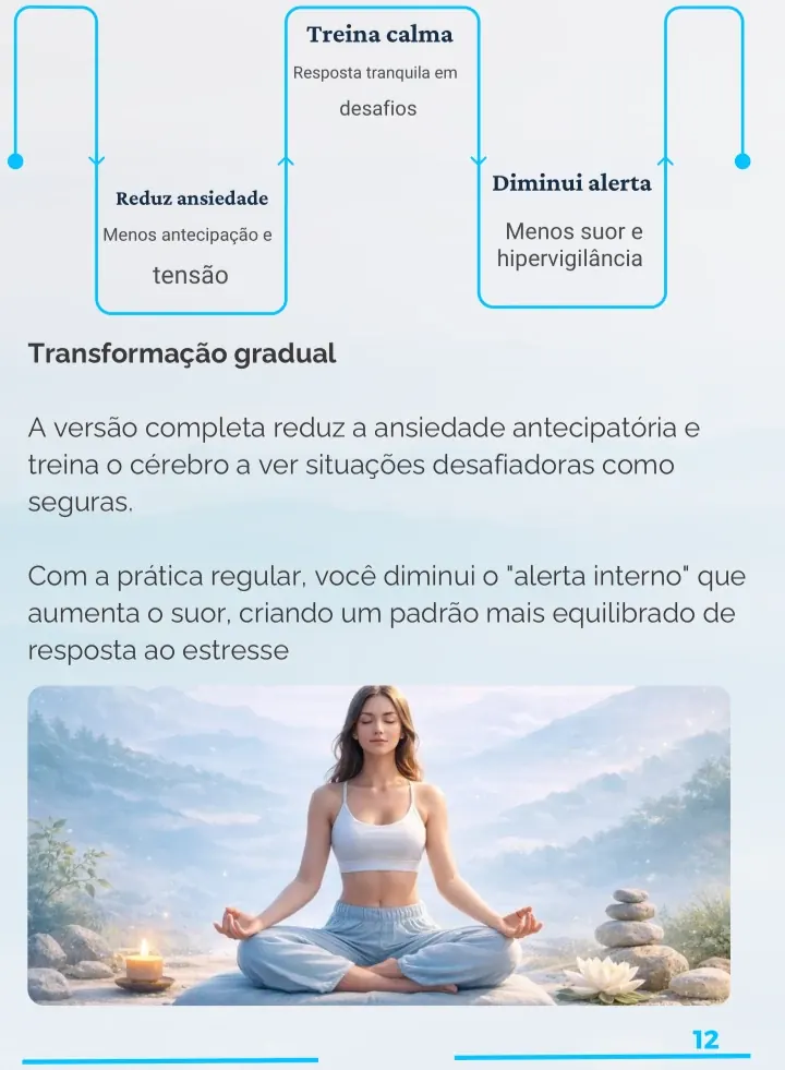 Página interna sobre transformação gradual do Método Anti-Suor